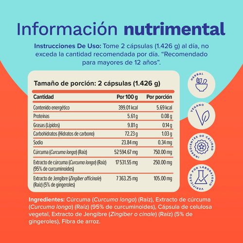Curcumin + Ginger